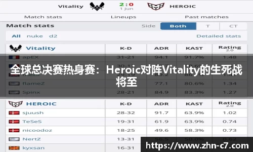 全球总决赛热身赛:Heroic对阵Vitality的生死战将至